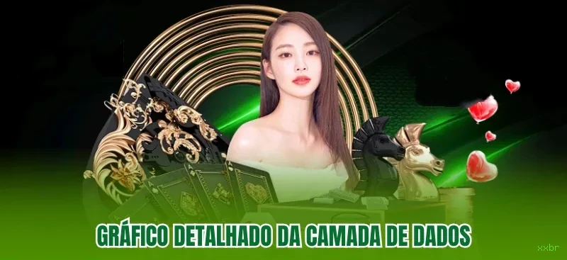 Promoções e bônus exclusivos da xxbr